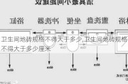 卫生间地砖规格不得大于多少,卫生间地砖规格不得大于多少厘米