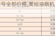 奥旭油烟机型号全部价格,奥旭油烟机型号全部价格表