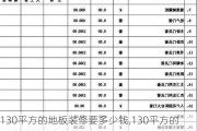 130平方的地板装修要多少钱,130平方的地板装修要多少钱呢