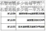 石塑地板多少钱每平方,石塑地板多少钱一平方米