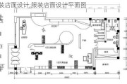 服装店面设计,服装店面设计平面图