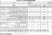 90平米装修预算及报价清单,90平米装修预算及报价清单表