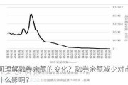 如何理解融券余额的变化？融券余额减少对市场有什么影响？