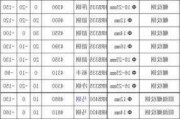 海螺型材价格,海螺型材价格表