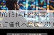 翠华控股(01314.HK)盈喜：预期年度
拥有人应占溢利不超过4200万
元