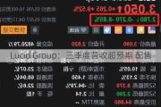 Lucid Group：三季度营收超预期 配售
