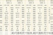 40尺高柜尺寸标准,40尺高柜尺寸标准图