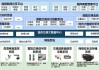 每
互动：持续深化智慧交通前沿探索 积极推动公共数据资源开发利用