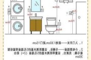 水电安装规范标准图,水电安装规范标准图集