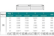 t5灯管尺寸规格,t5灯管尺寸规格长宽高