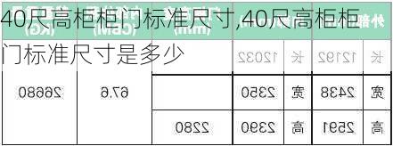 40尺高柜柜门标准尺寸,40尺高柜柜门标准尺寸是多少