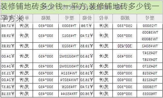 装修铺地砖多少钱一平方,装修铺地砖多少钱一平方米