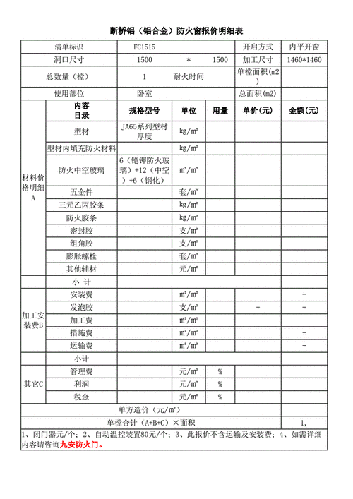 复合防盗窗多少钱一平方,复合防盗窗多少钱一平米