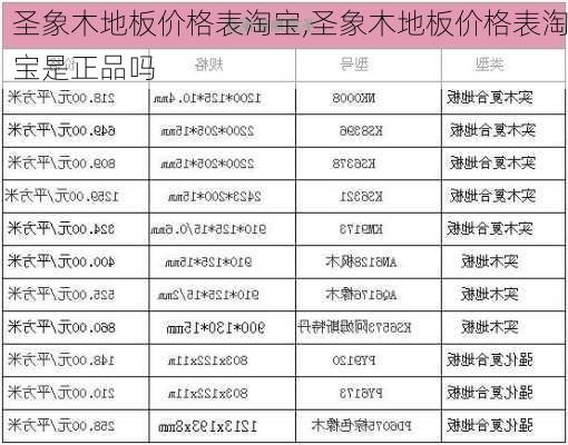 圣象木地板价格表淘宝,圣象木地板价格表淘宝是正品吗