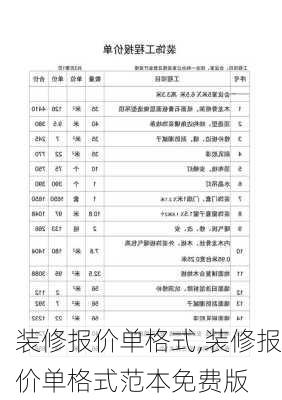 装修报价单格式,装修报价单格式范本免费版