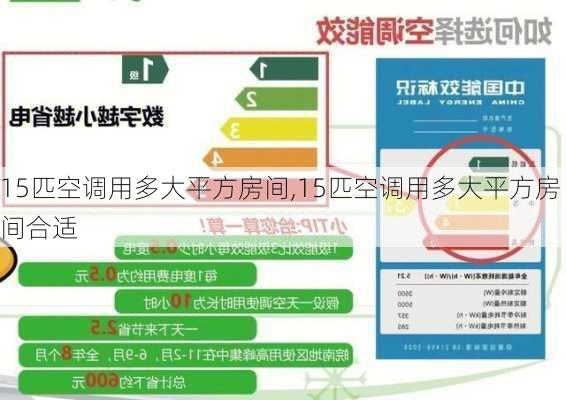 15匹空调用多大平方房间,15匹空调用多大平方房间合适