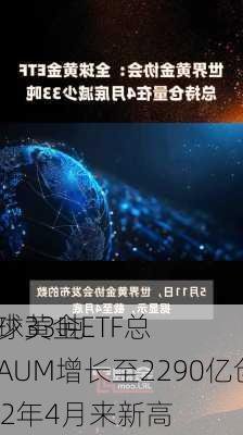 全球黄金ETF总
减少33吨：AUM增长至2290亿创2022年4月来新高