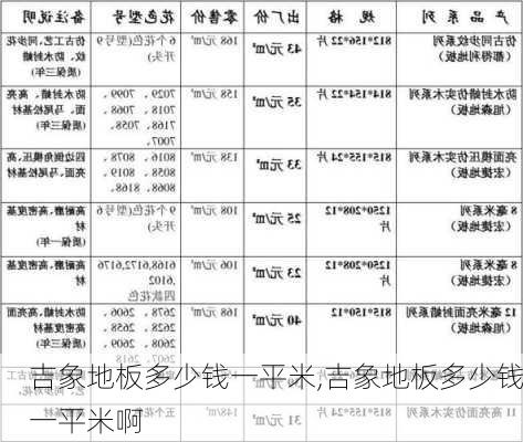 吉象地板多少钱一平米,吉象地板多少钱一平米啊