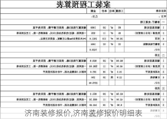 济南装修报价,济南装修报价明细表