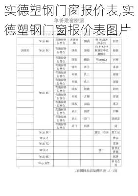 实德塑钢门窗报价表,实德塑钢门窗报价表图片