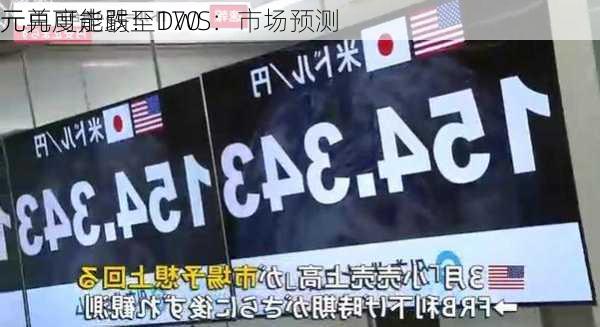 
元再度走弱！DWS：市场预测
元兑可能跌至170