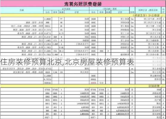 住房装修预算北京,北京房屋装修预算表