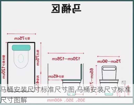 马桶安装尺寸标准尺寸图,马桶安装尺寸标准尺寸图解