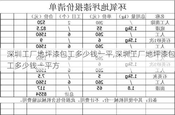 深圳工厂地坪漆包工多少钱一平,深圳工厂地坪漆包工多少钱一平方