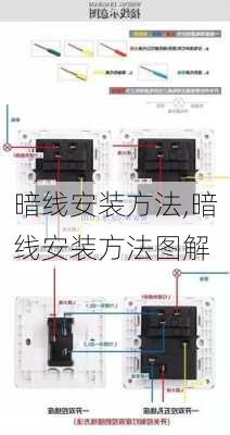 暗线安装方法,暗线安装方法图解