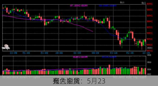 光大期货：5月23
有色金属
报