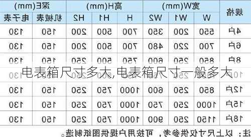 电表箱尺寸多大,电表箱尺寸一般多大