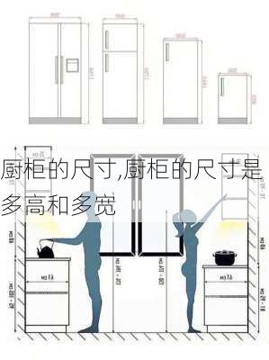 厨柜的尺寸,厨柜的尺寸是多高和多宽