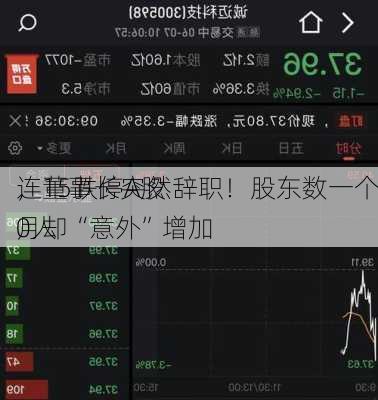 连15跌停A股
，董事长突然辞职！股东数一个月却“意外”增加
0人