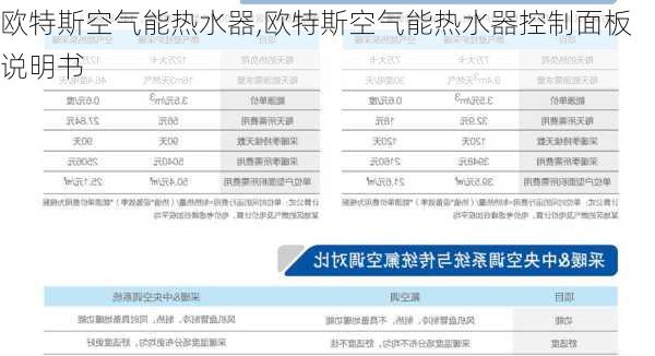 欧特斯空气能热水器,欧特斯空气能热水器控制面板说明书