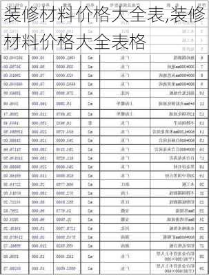 装修材料价格大全表,装修材料价格大全表格