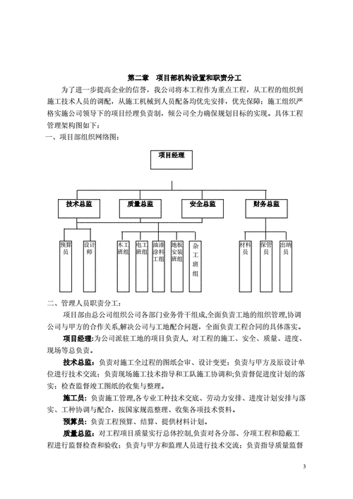 装修施工组织设计编制依据,装修施工组织设计编制依据是什么