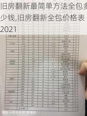 旧房翻新最简单方法全包多少钱,旧房翻新全包价格表2021