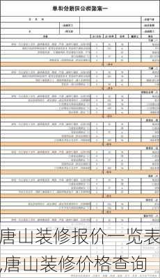 唐山装修报价一览表,唐山装修价格查询