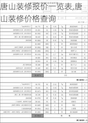 唐山装修报价一览表,唐山装修价格查询