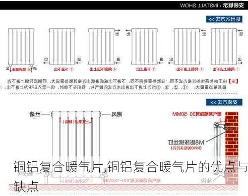 铜铝复合暖气片,铜铝复合暖气片的优点与缺点