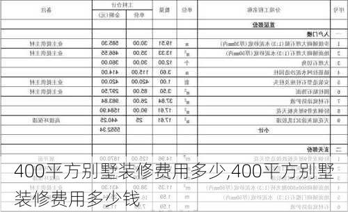 400平方别墅装修费用多少,400平方别墅装修费用多少钱