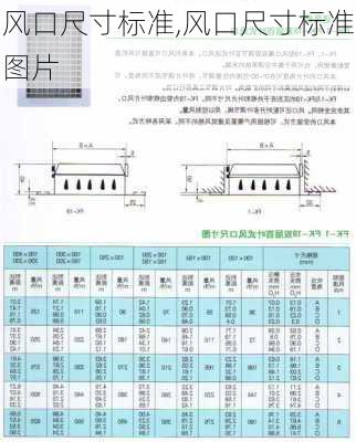 风口尺寸标准,风口尺寸标准图片