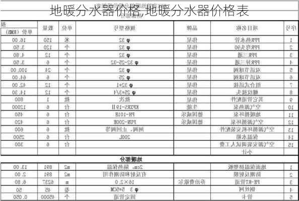 地暖分水器价格,地暖分水器价格表