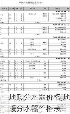 地暖分水器价格,地暖分水器价格表