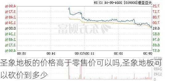 圣象地板的价格高于零售价可以吗,圣象地板可以砍价到多少