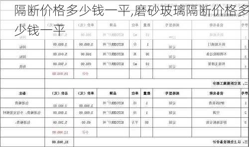 隔断价格多少钱一平,磨砂玻璃隔断价格多少钱一平