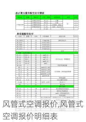 风管式空调报价,风管式空调报价明细表