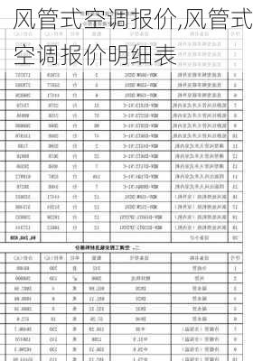 风管式空调报价,风管式空调报价明细表