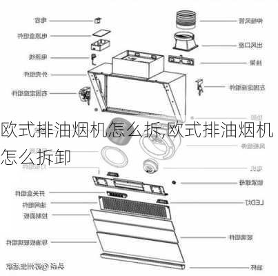 欧式排油烟机怎么拆,欧式排油烟机怎么拆卸