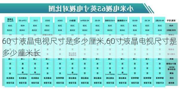 60寸液晶电视尺寸是多少厘米,60寸液晶电视尺寸是多少厘米长